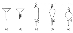 有机合成实验常用玻璃仪器介绍